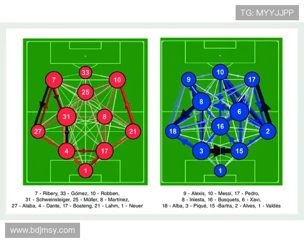 杭州足球队意识表现分析：联赛中的战术执行与团队协作探讨