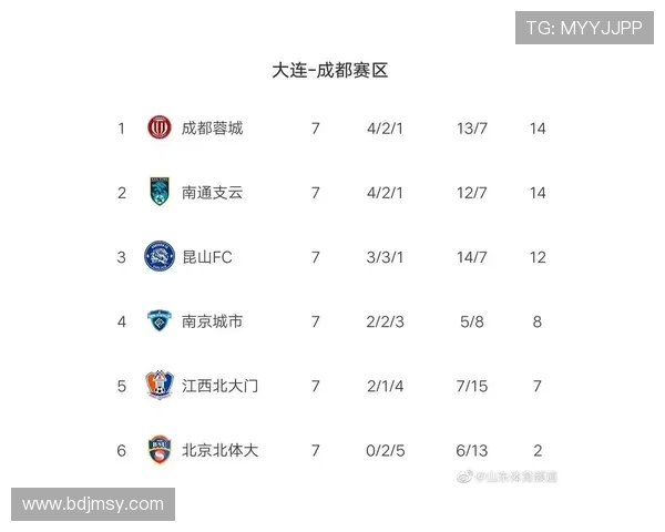 武汉排球队强势领跑选拔赛积分榜总积分达61分展现出色实力 武汉排球队强势领跑选拔赛积分榜总积分达61分展现出色实力