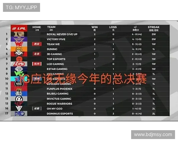 深入解析IG战队防守体系的战术布局与应对策略 深入解析IG战队防守体系的战术布局与应对策略