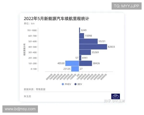 赛后分析：杭州乒乓球队与武汉乒乓球队个人能力对比探讨