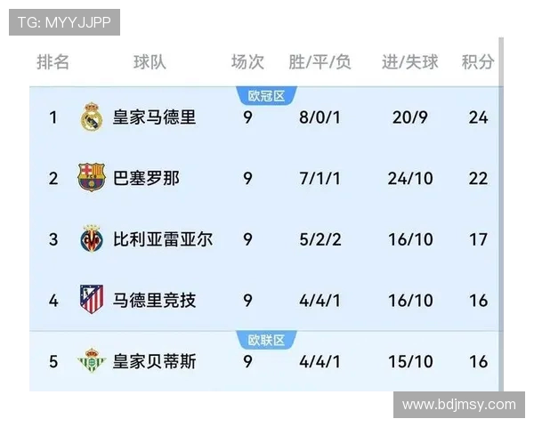 2021年皇马与巴萨经典对决回顾及战术分析 2021年皇马与巴萨经典对决回顾及战术分析